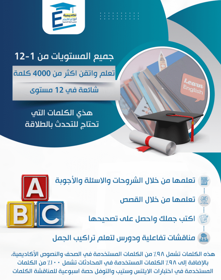 الباقة الشاملة تشمل جميع المستويات قصص ومحادثات ودروس تفاعلية