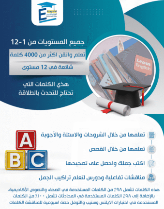 الباقة الشاملة تشمل جميع المستويات قصص ومحادثات ودروس تفاعلية