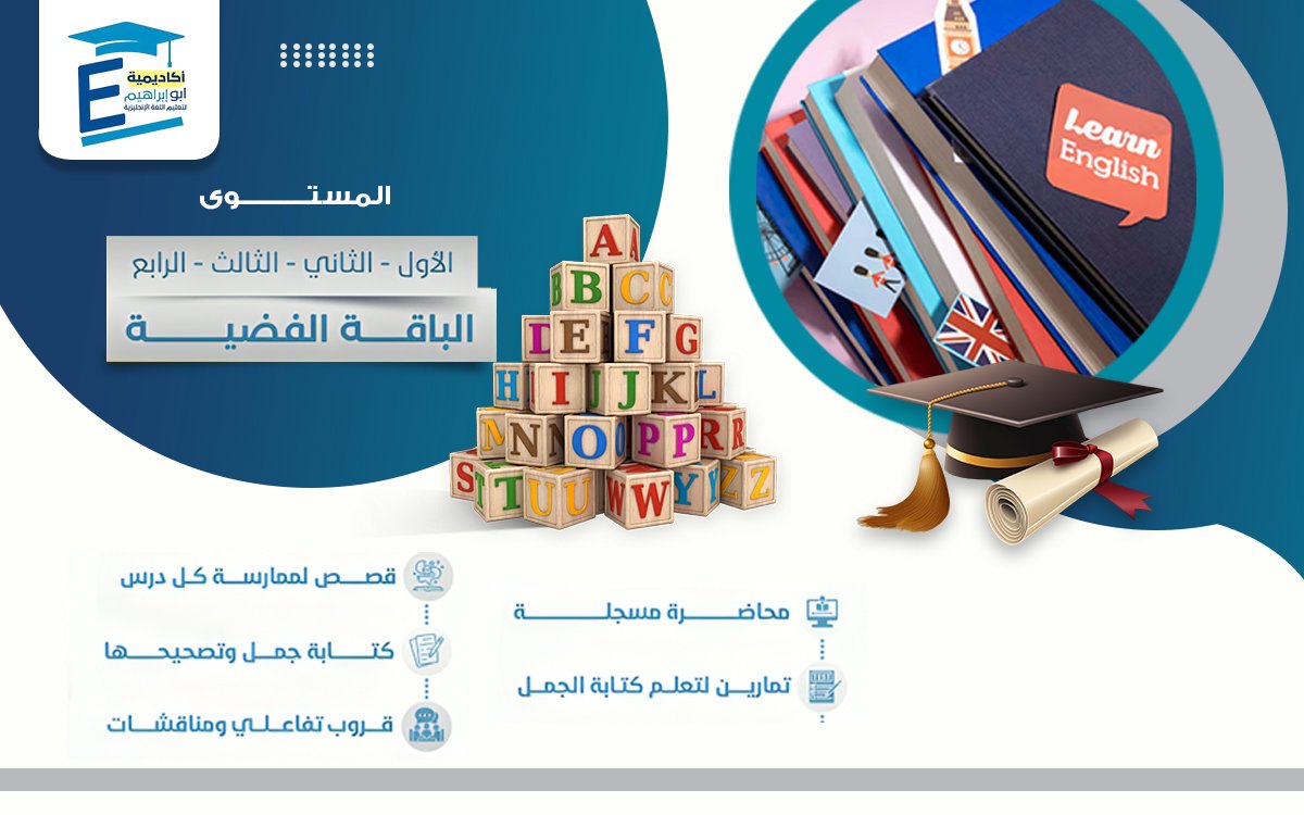 الباقة التأسيسية تشمل المستوى الأول والثاني والثالث والرابع – دروس مسجَّلة وتفاعلية وحصتين مباشرة كل اسبوع