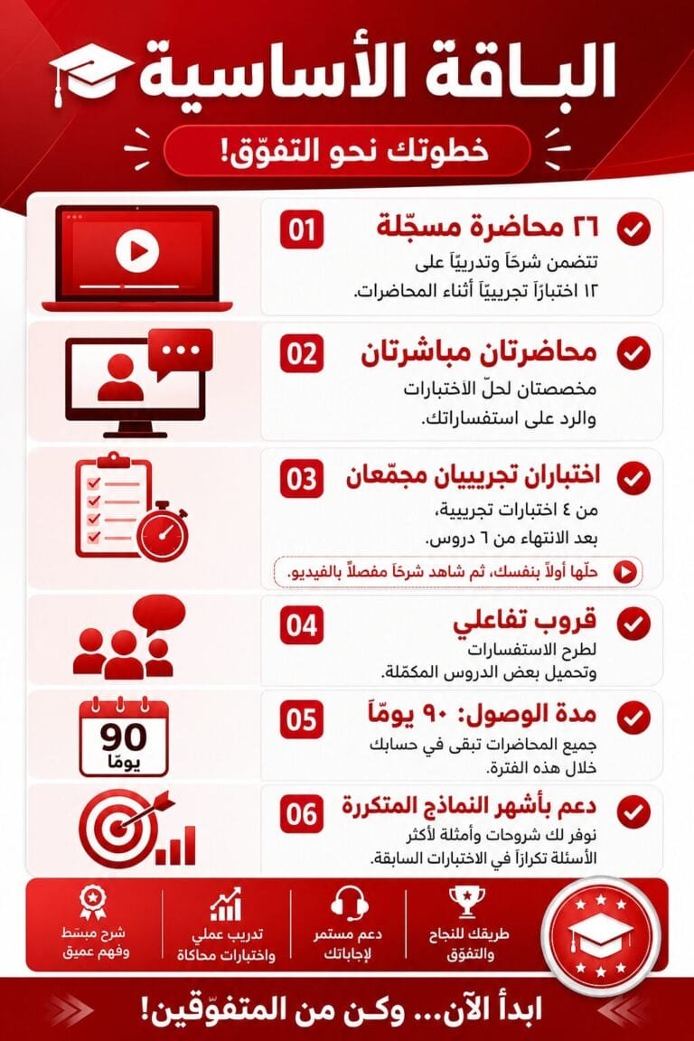 دورة اختبار ستيب = محاضرات مسجّلة + جلستان مباشرتان + مناقشة + دعم واتساب