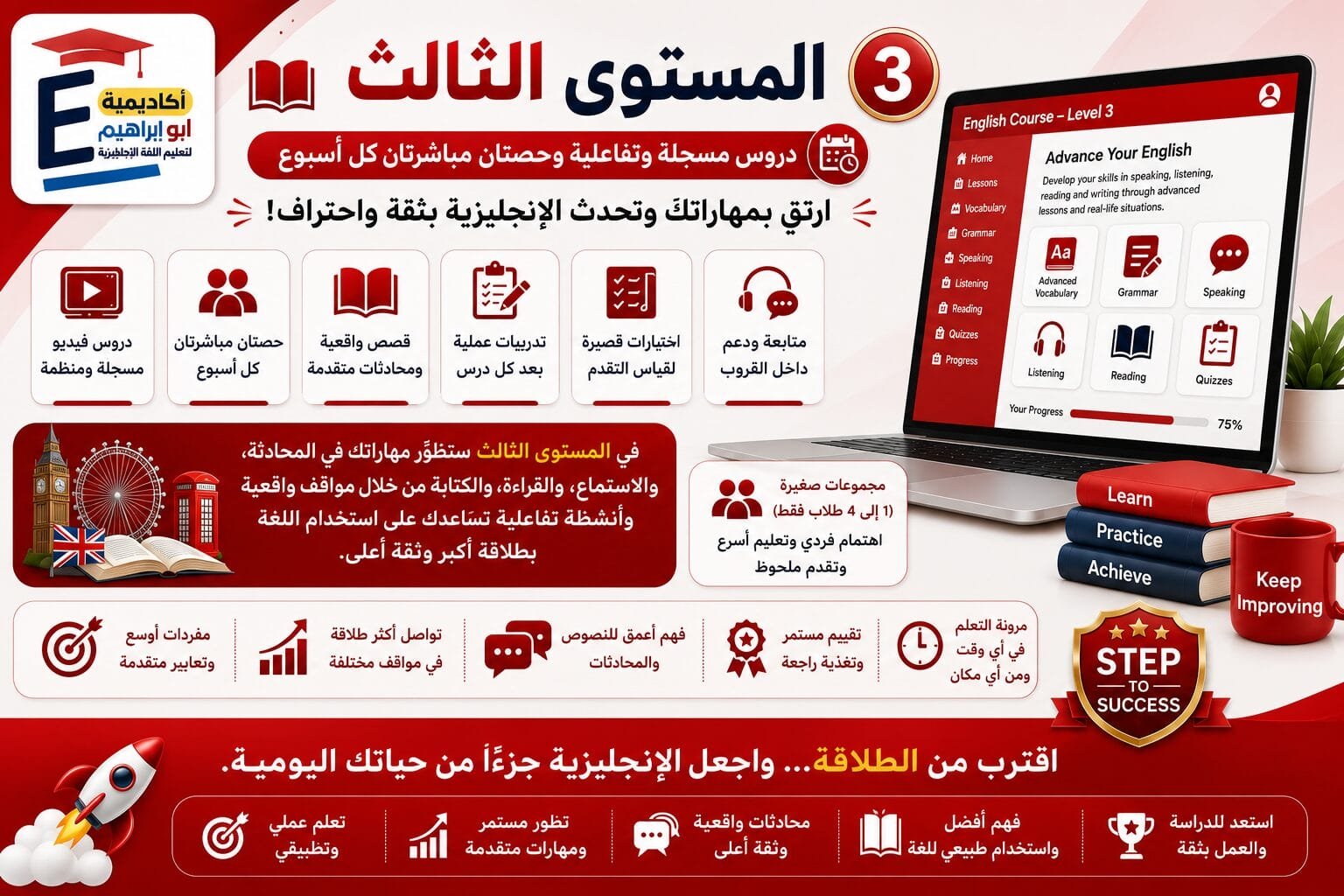 المستوى الثالث – دروس مسجَّلة وتفاعلية وحصتين مباشرة كل اسبوع