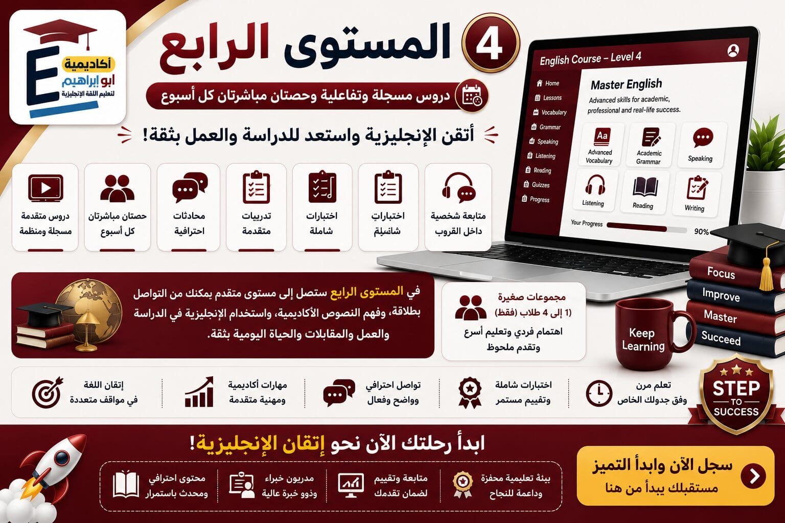 المستوى الرابع – دروس مسجَّلة وتفاعلية وحصتين مباشرة كل اسبوع