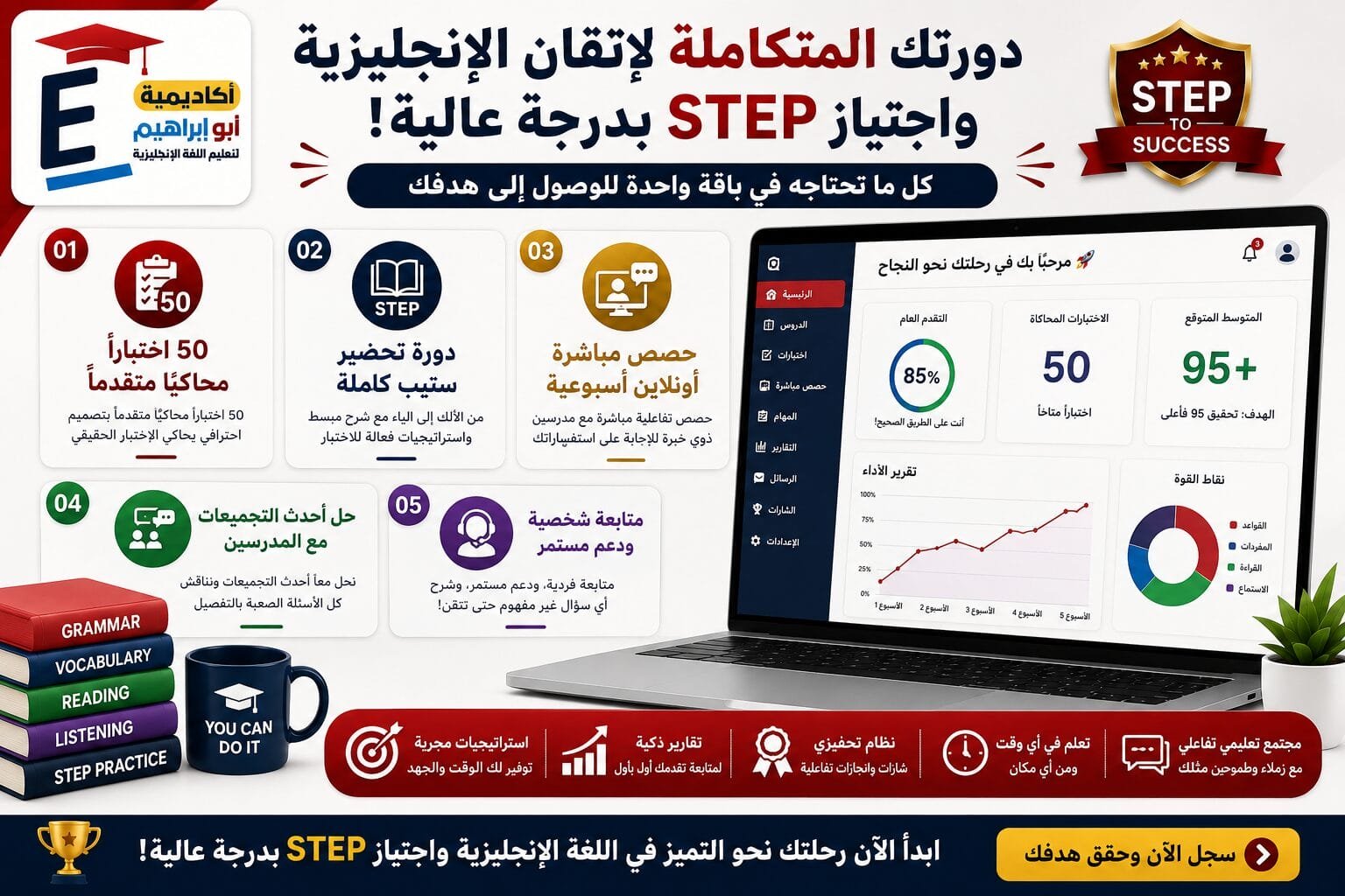 باقة اختبار ستيب الشاملة